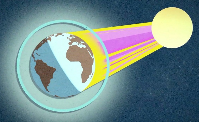 ozone layer an umbrella for earth Earth’s protective gear – ozone layer many people often carry umbrellas to shade earth has a protective layer all around it that absorbs most of the uv. ozone layer an umbrella for earth Earth’s protective gear – ozone layer many people often carry umbrellas to shade earth has a protective layer all around it that absorbs most of the uv.